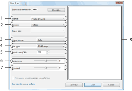 Screen