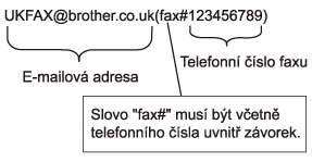 Grafika