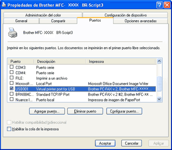 Pantalla