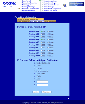 Graphique
