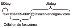 Grafika