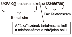 Grafika
