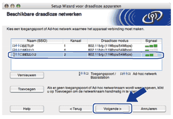 Scherm
