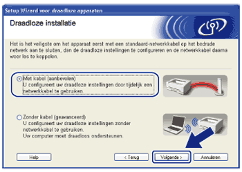 Scherm