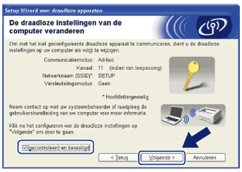 Scherm