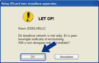 Scherm