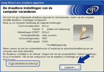 Scherm