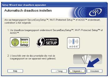 Scherm