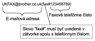 Grafika