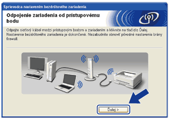 Obrazovka