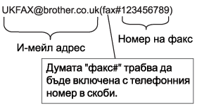 Графика