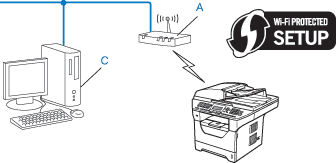 Grafika