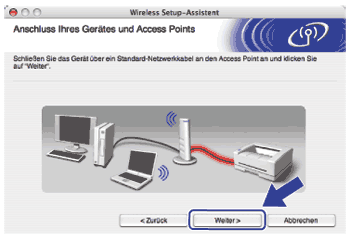 Bildschirm