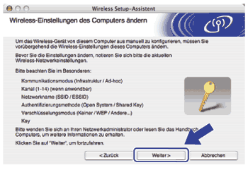 Bildschirm