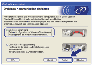 Bildschirm