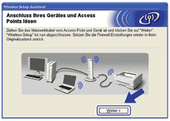 Bildschirm
