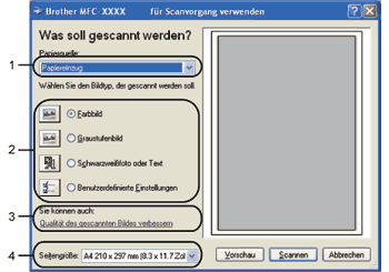 Bildschirm