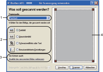 Bildschirm