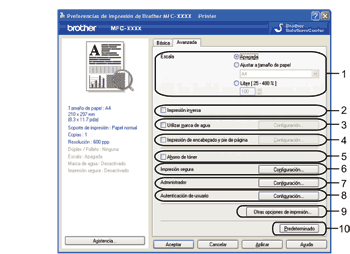 Pantalla