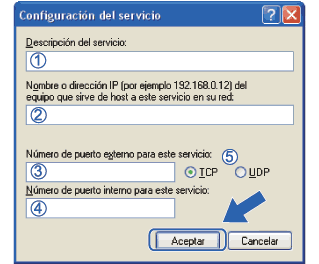 Pantalla