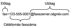 Grafika