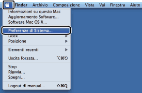 Schermata
