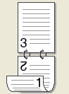 Schermata