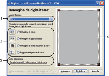 Schermata
