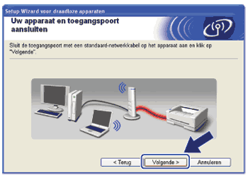 Scherm