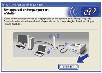 Scherm