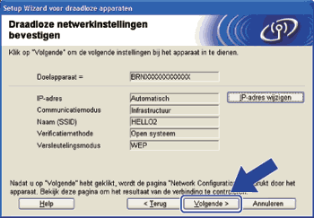 Scherm
