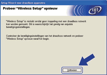 Scherm