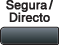 Gráfico