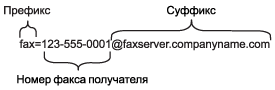 Графика