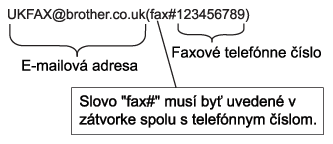 Grafika