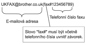 Grafika