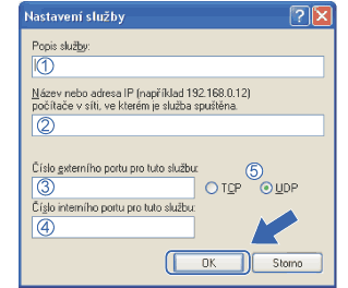 Obrazovka
