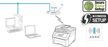 Grafik