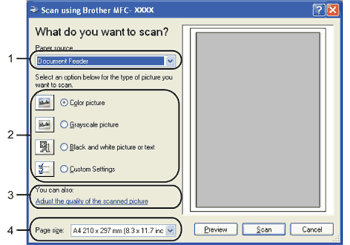 Screen