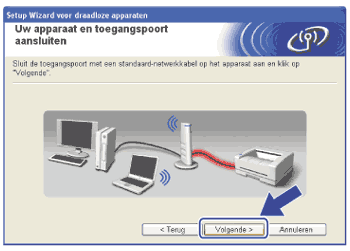 Scherm