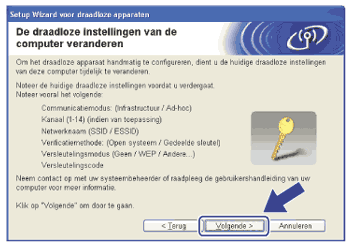 Scherm