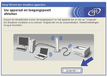 Scherm