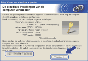Scherm