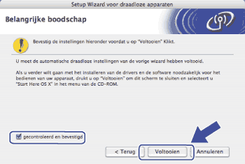 Scherm