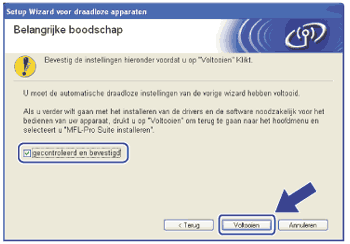 Scherm