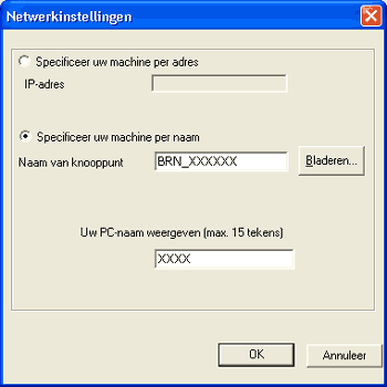 Scherm