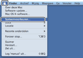 Scherm