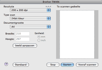 Scherm