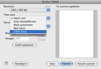 Scherm
