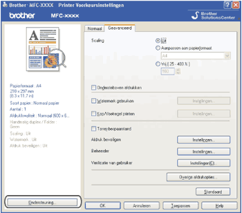 Scherm